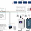 AC Plan Lumentree + Mean Well