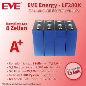 EVE-Batterie-Zellen LF280K