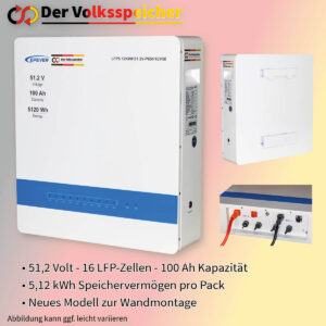 Vorlage Volksspeicher v3 Volksspeicher LiFePO4 51,2V 100Ah (V3)
