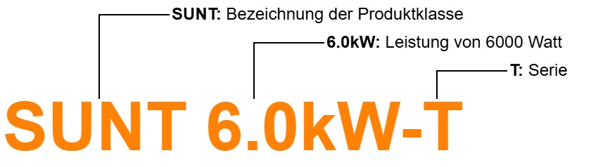 Lumentree SUNT Bezeichnung Erklärung