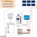 Lumentree SUN 1000 für Trucki