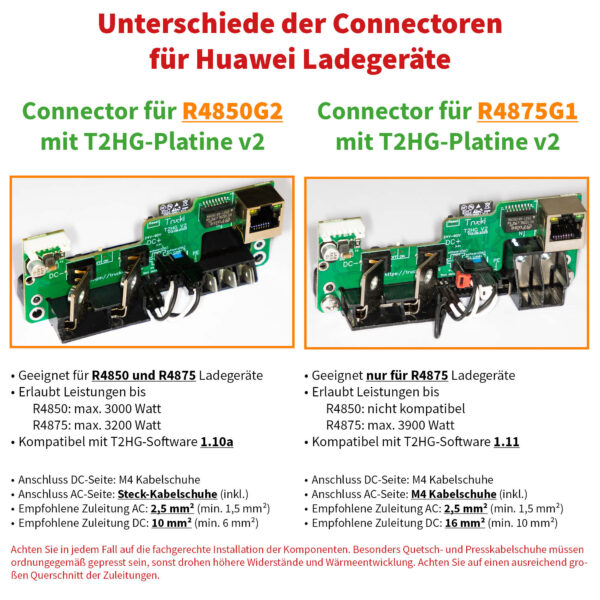 Huawei R4850G2 Ladegerät inkl. T2HG-Platine