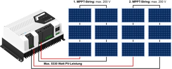 EPEVER-Laderegler Plan 2MPPT-100 EPEVER MPPT Laderegler IT-NC G3-100A (5,3 kWp)