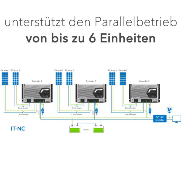 EPEVER MPPT Laderegler IT-NC G3-80A (4,3 kWp)